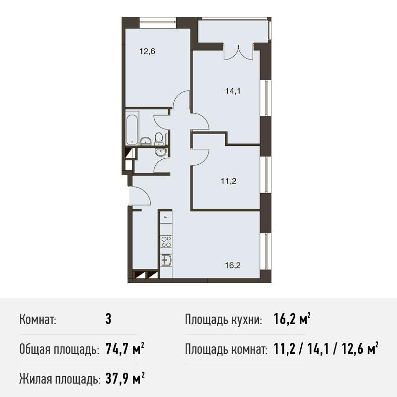 Однокомнатные апартаменты на юге Москвы от застройщика. Новостройка Апарт-Комплекс «ТехноПарк»